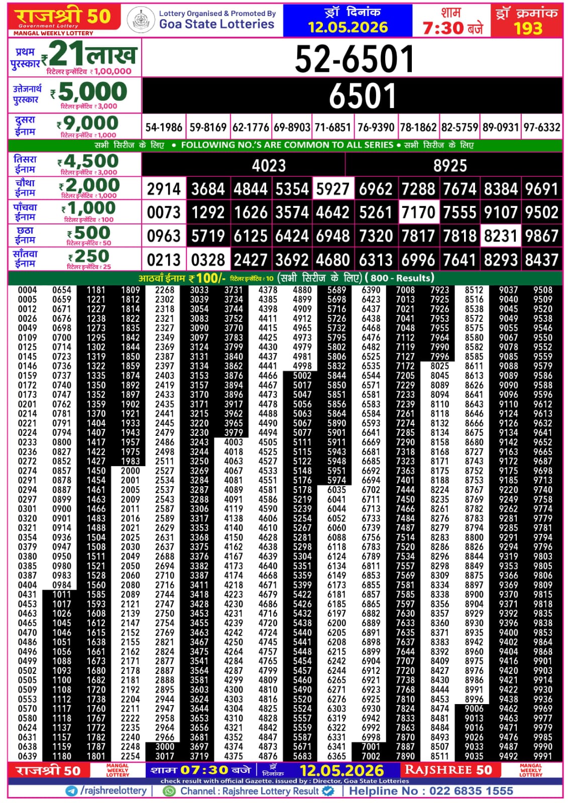 Rajshree 50 7:30 PM Result 12 May 2026