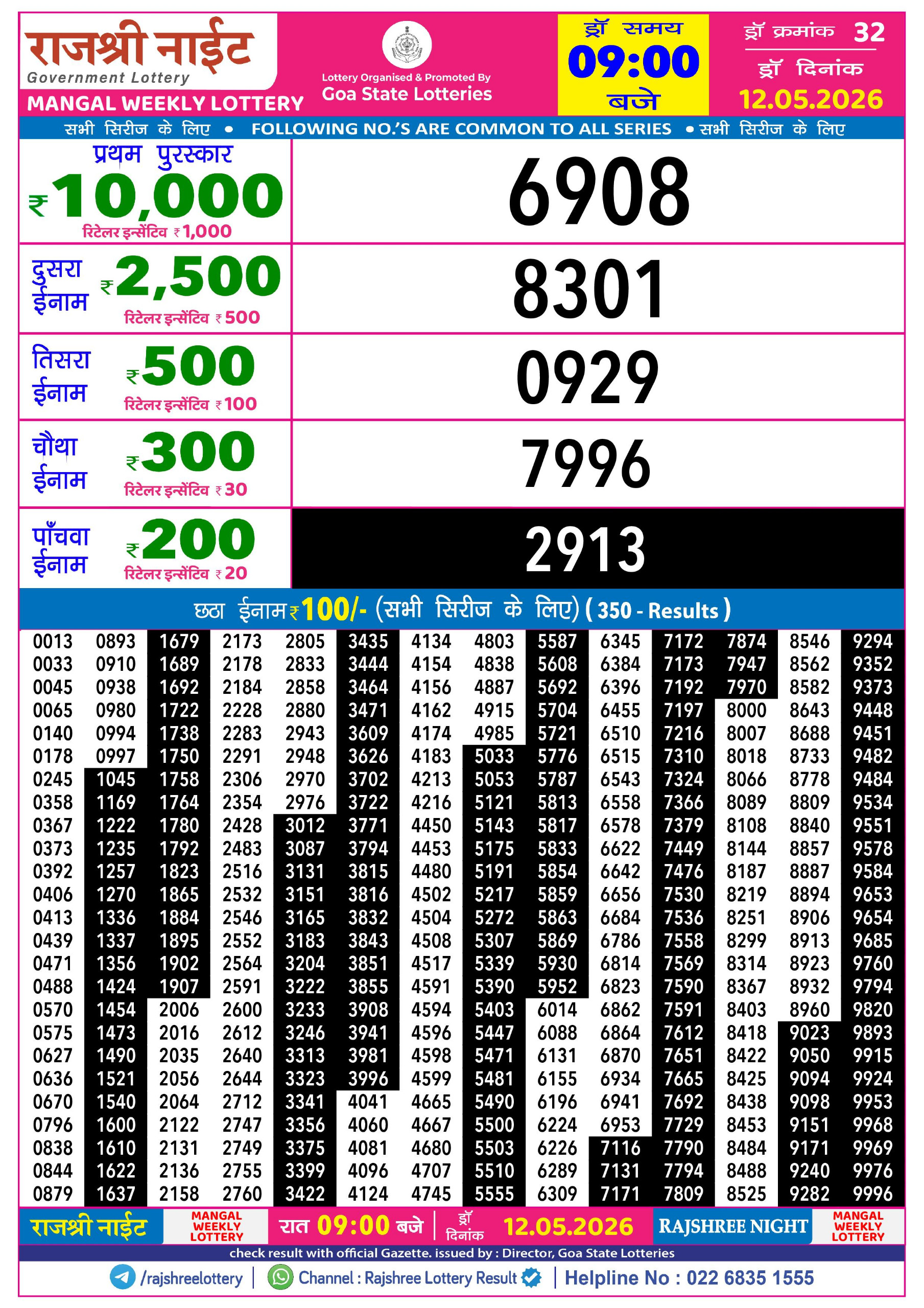 Rajshree Night 9 PM Result 12 May 2026