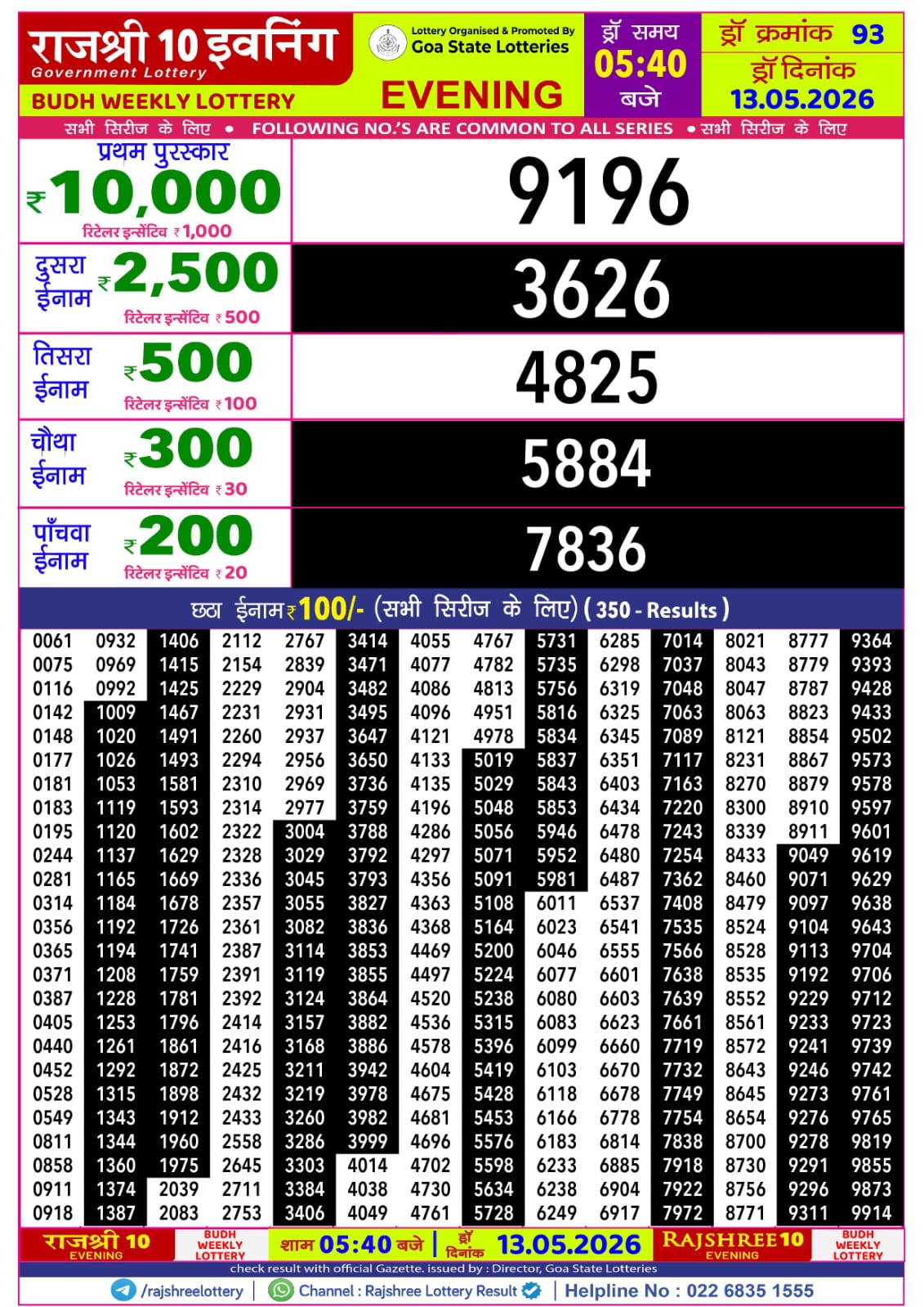 Rajshree 10 Evening 5:40 PM Result 13 May 2026