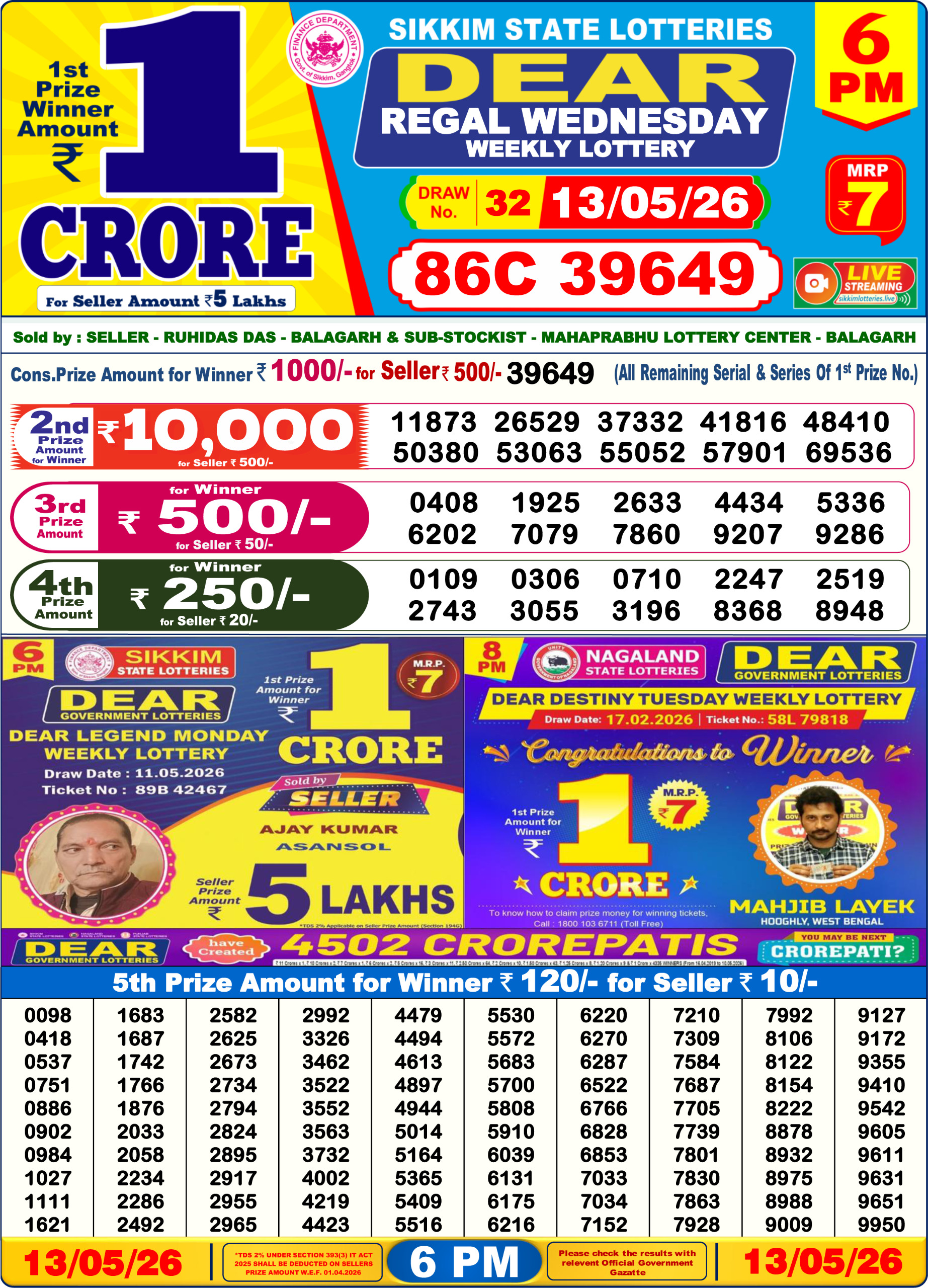 Dear 6 PM Result 13 May 2026