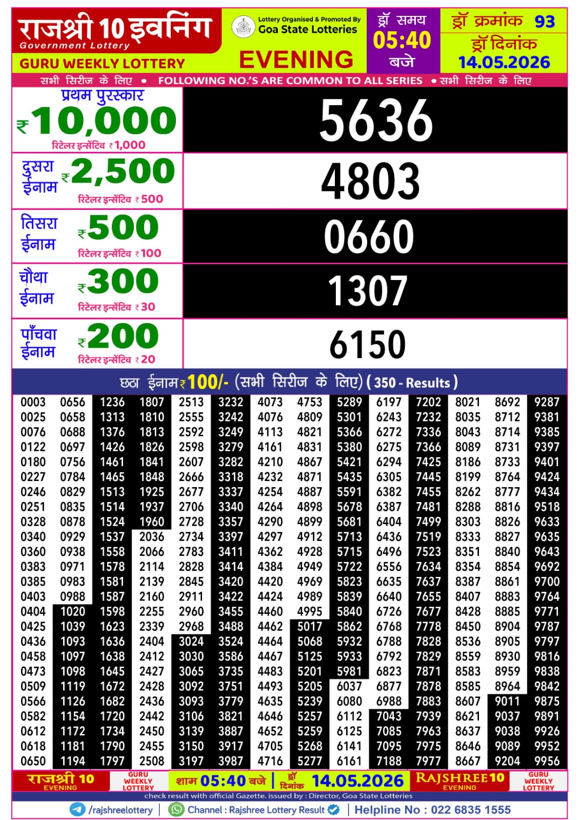 Rajshree 10 Evening 5:40 PM Result 14 May 2026