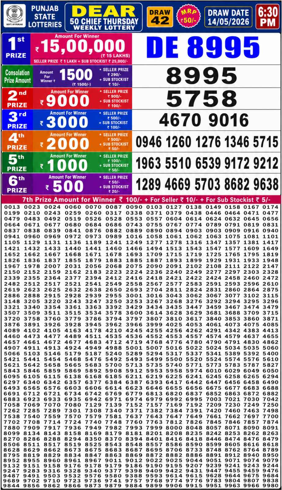 Punjab Dear 50 6:30 PM Result 14 May 2026