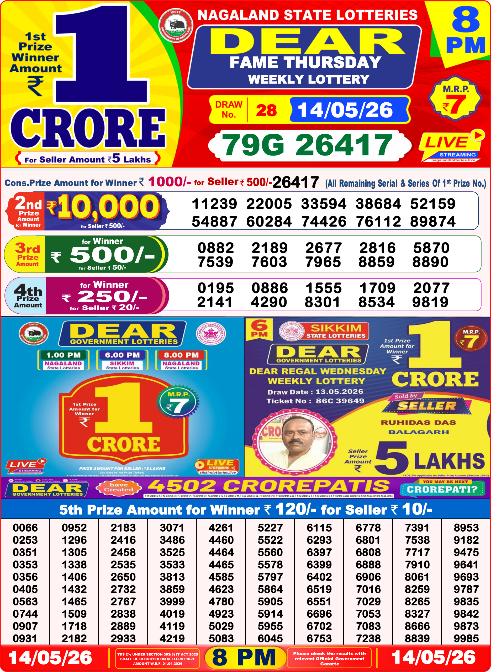 Dear 8 PM Result 14 May 2026