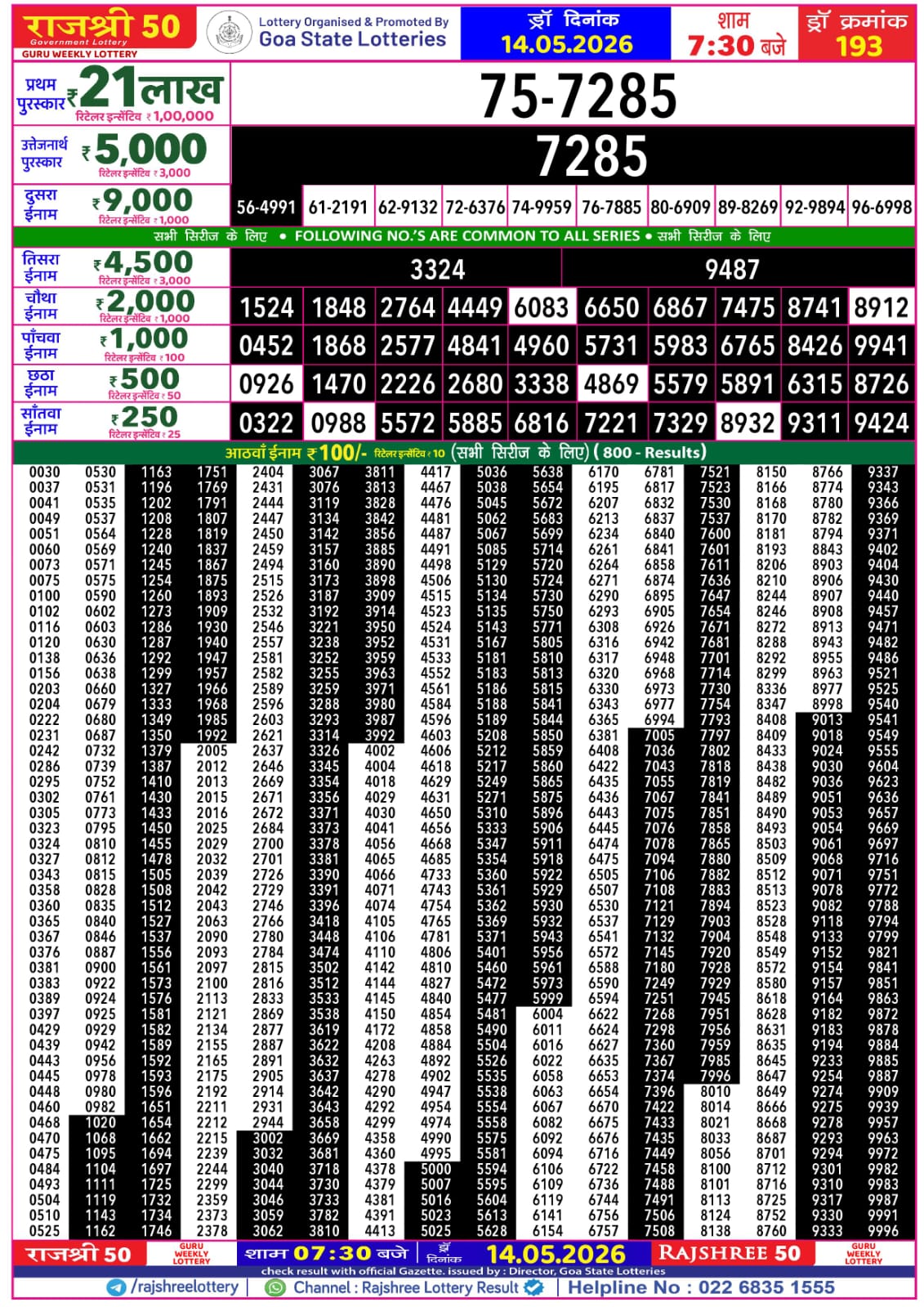 Rajshree 50 7:30 PM Result 14 May 2026