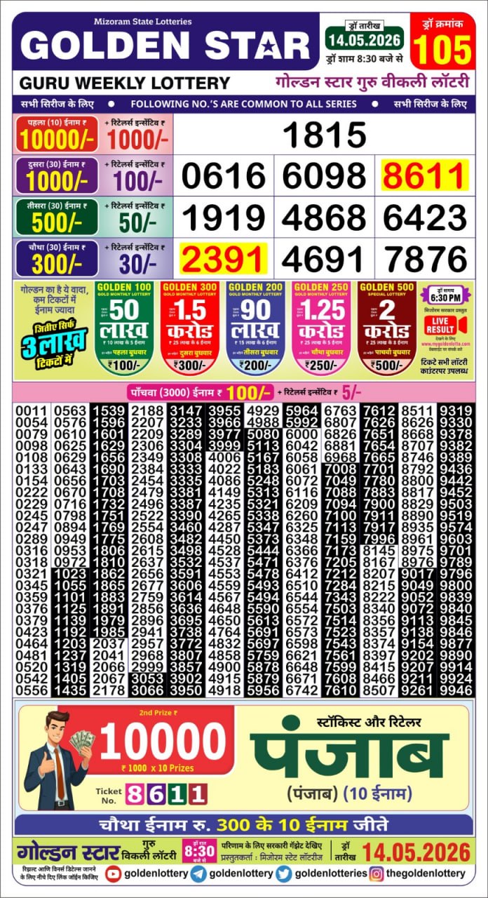 Golden Star 8:30 PM Result 14 May 2026