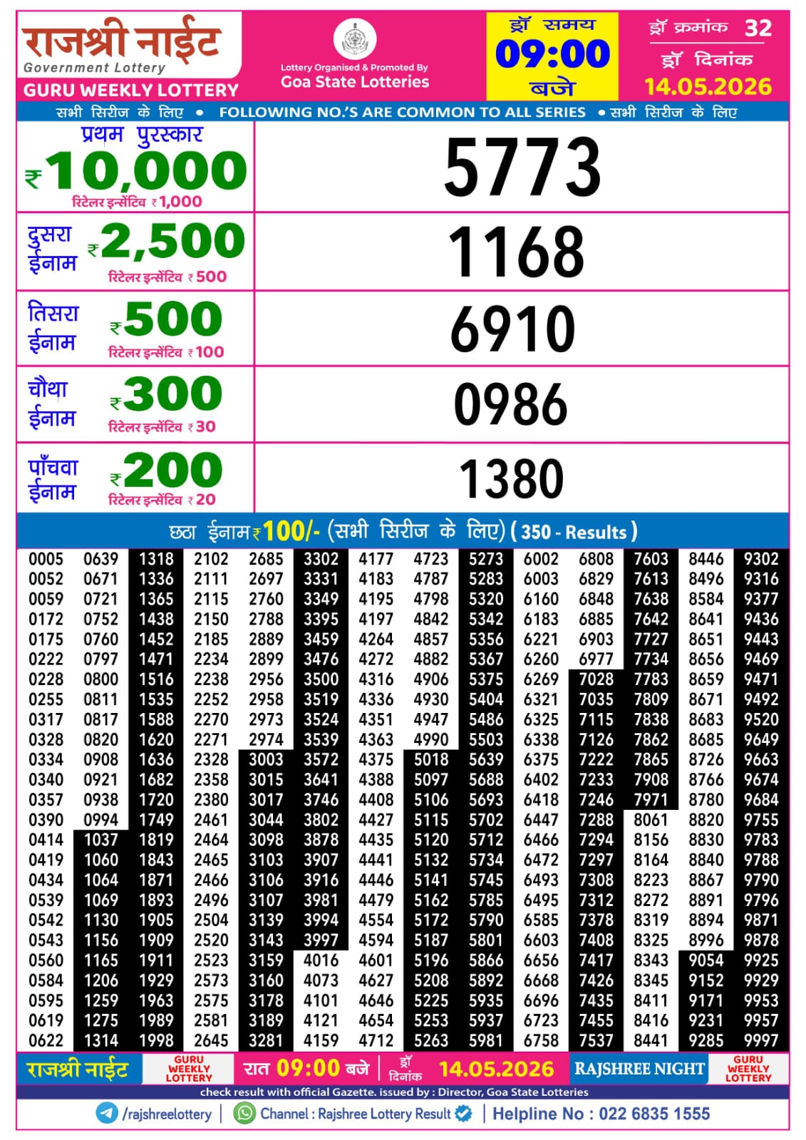 Rajshree Night 9 PM Result 14 May 2026