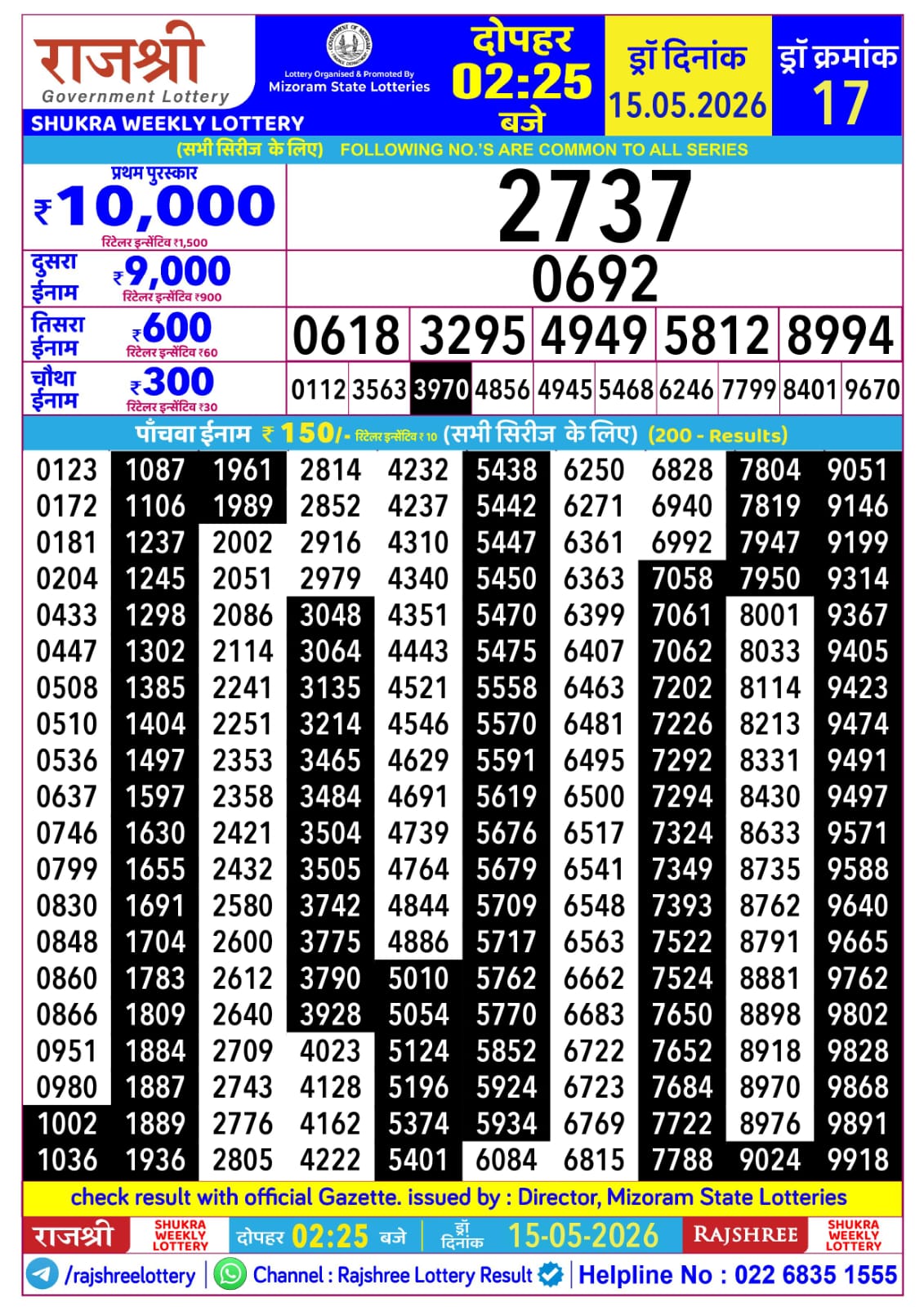 Rajshree 2:25 PM Result 15 May 2026