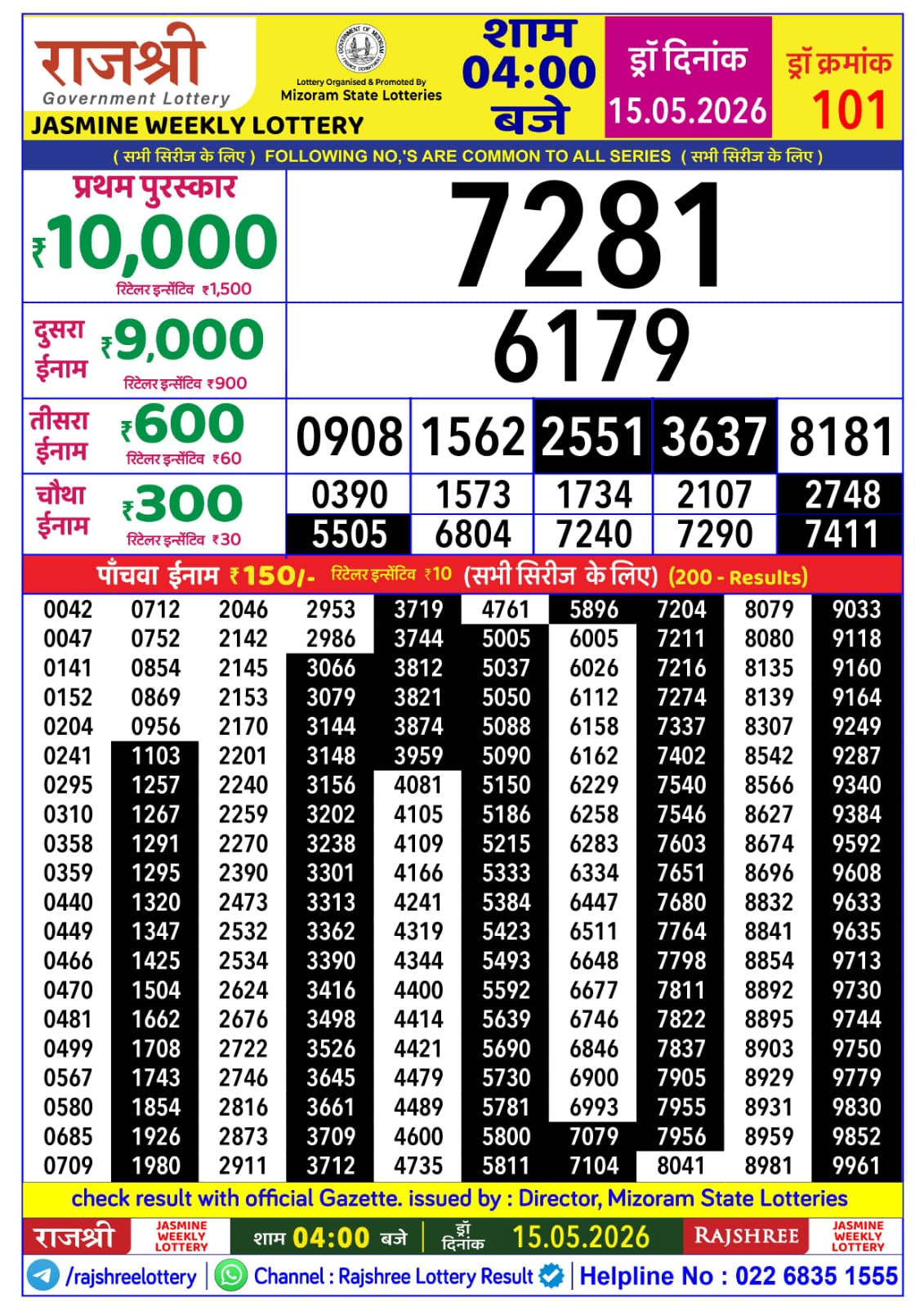 Rajshree 4 PM Result 15 May 2026