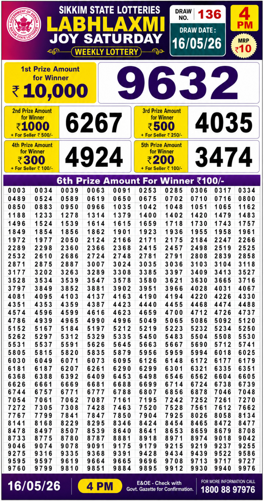 Labh Laxmi 4 PM Result 16 May 2026
