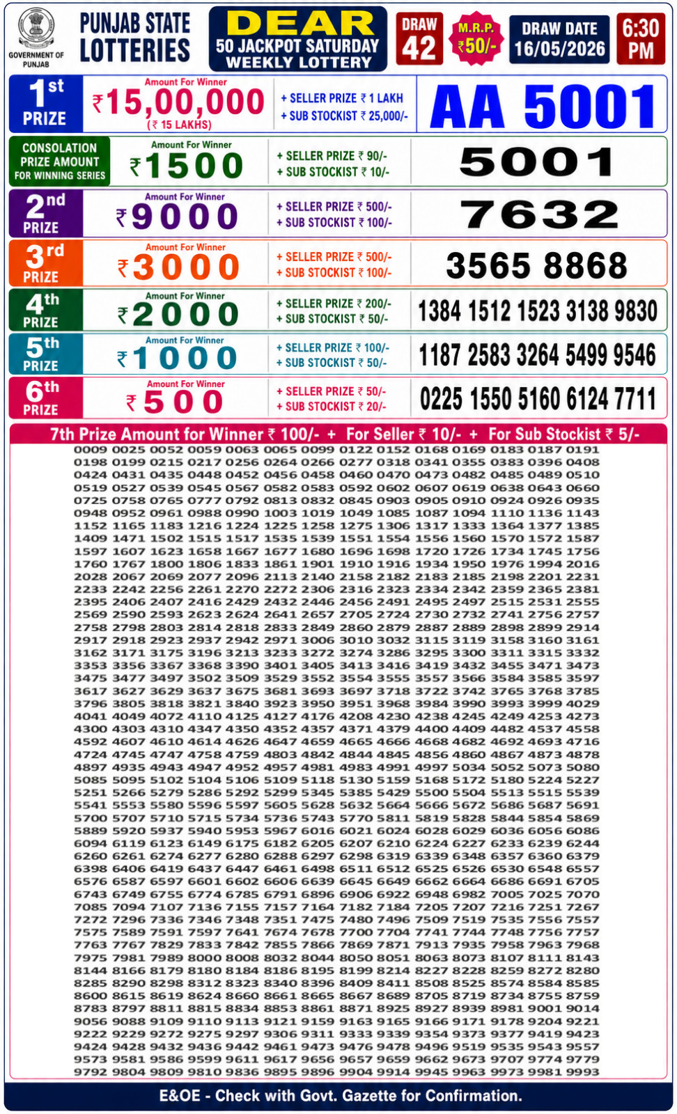 Punjab Dear 50 6:30 PM Result 16 May 2026