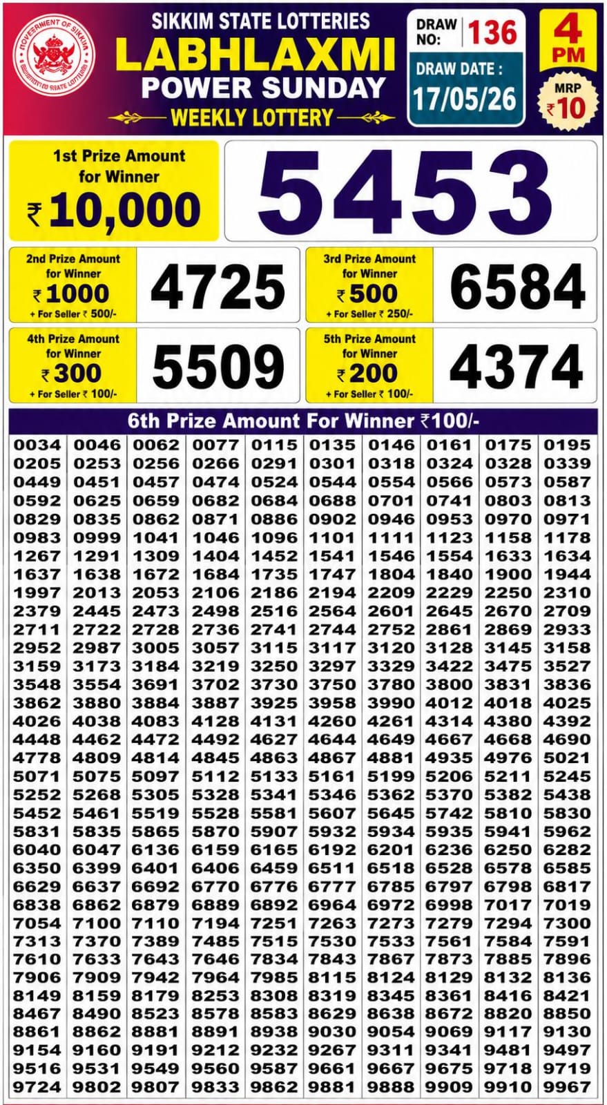 Labh Laxmi 4 PM Result 17 May 2026