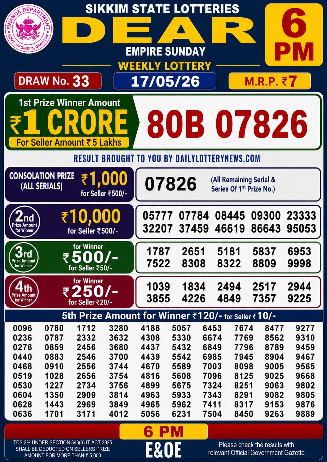 Dear 6 PM Result 17 May 2026