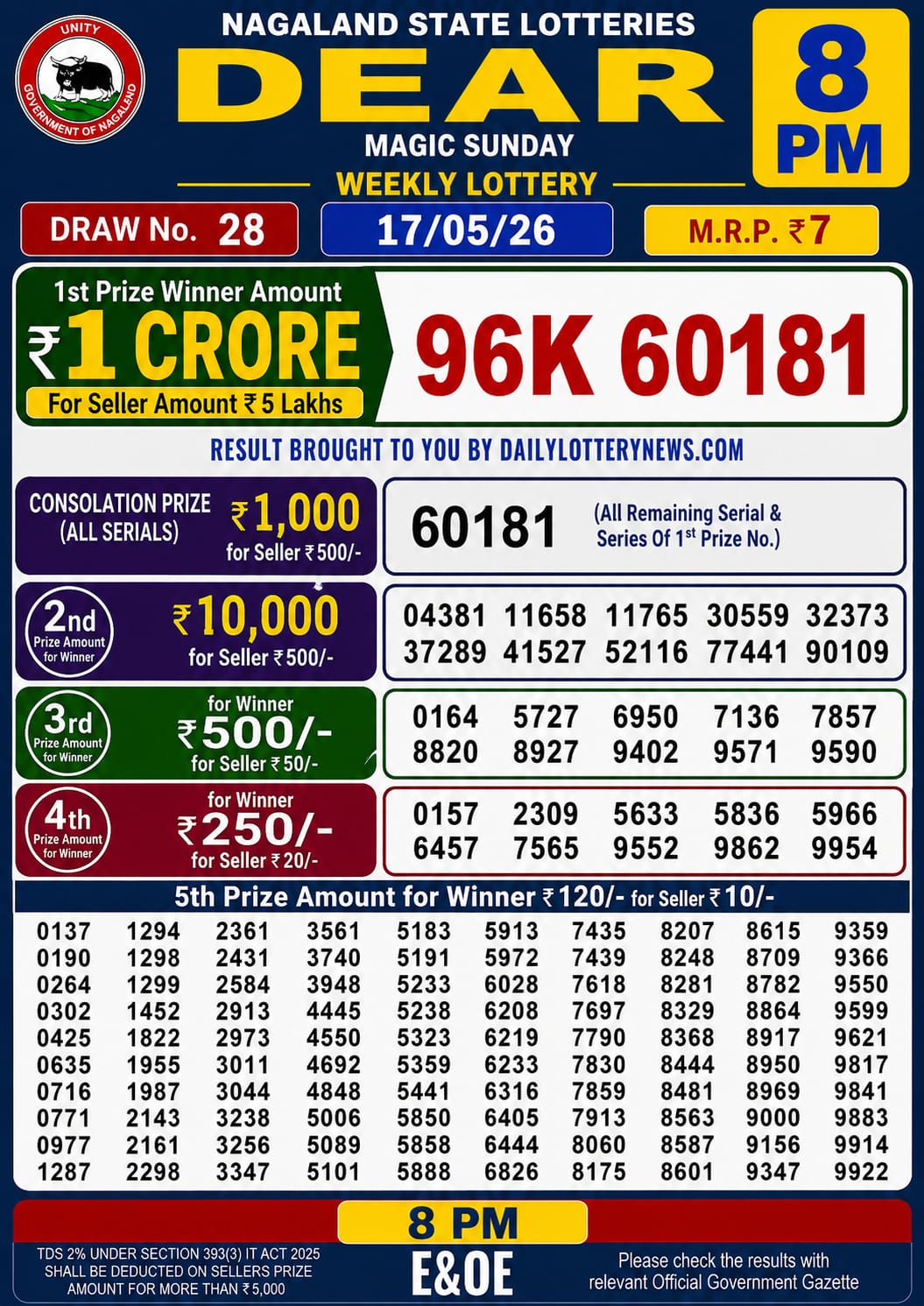 Dear 8 PM Result 17 May 2026