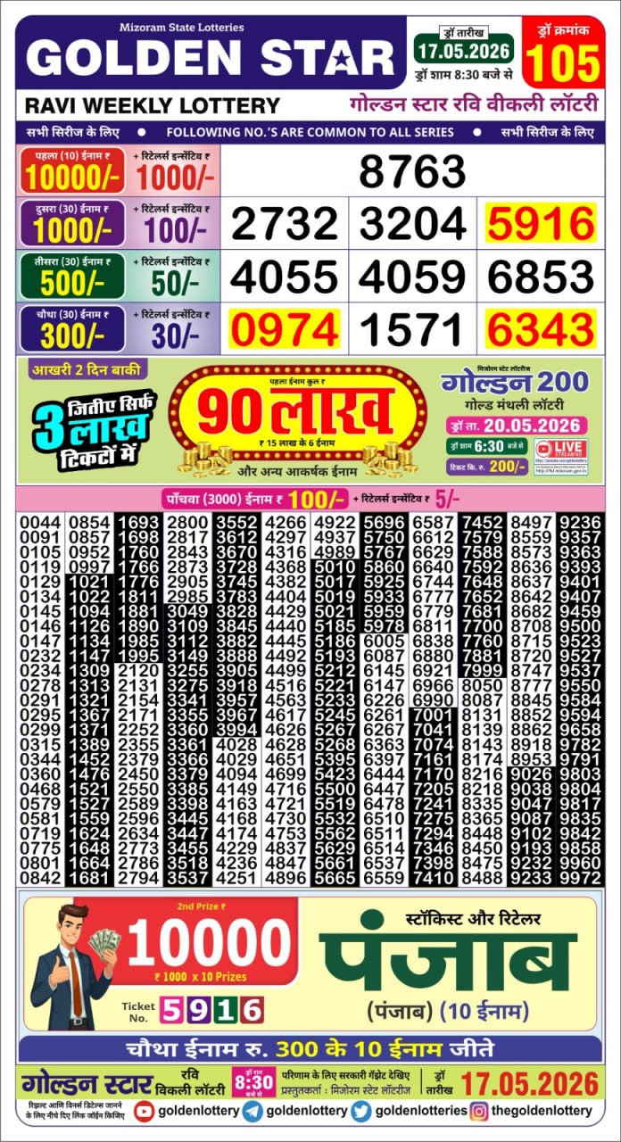 Golden Star 8:30 PM Result 17 May 2026