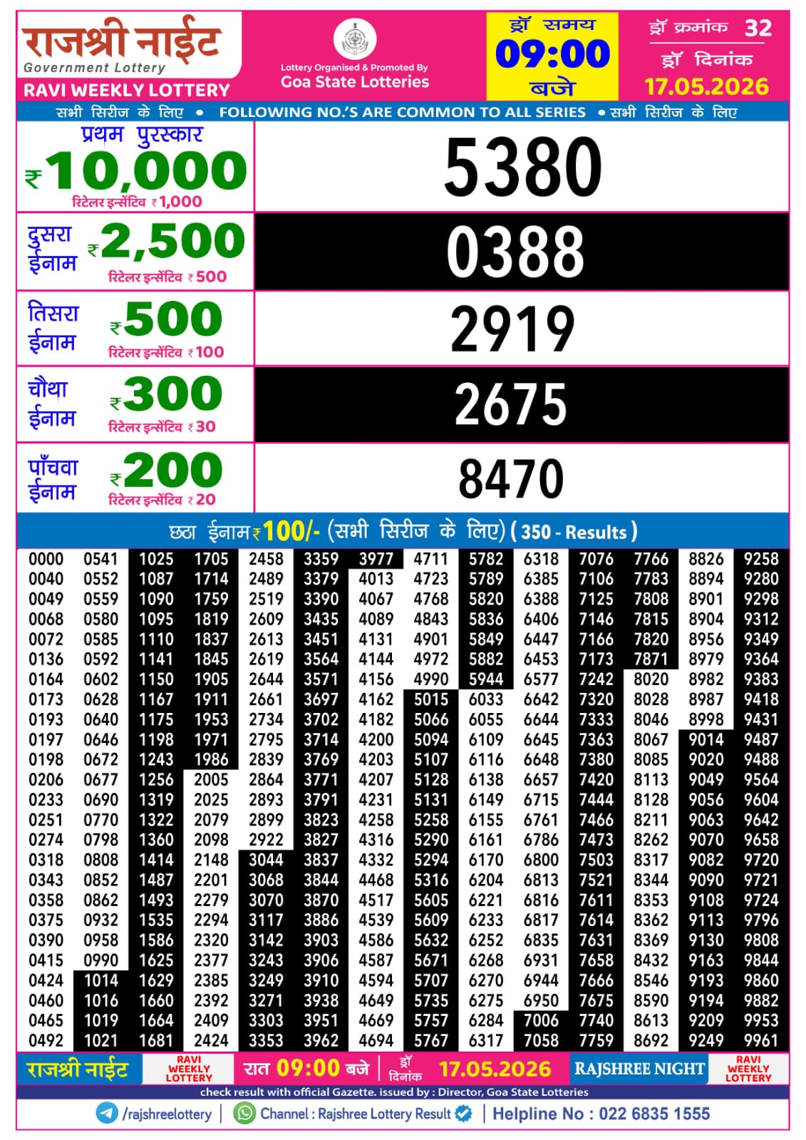 Rajshree Night 9 PM Result 17 May 2026