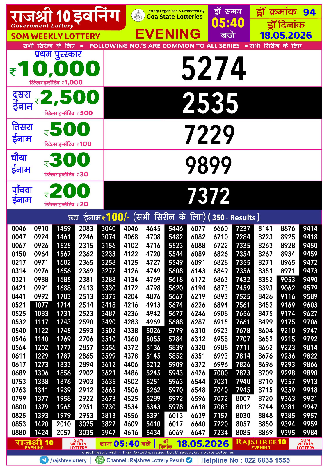 Rajshree 10 Evening 5:40 PM Result 18 May 2026