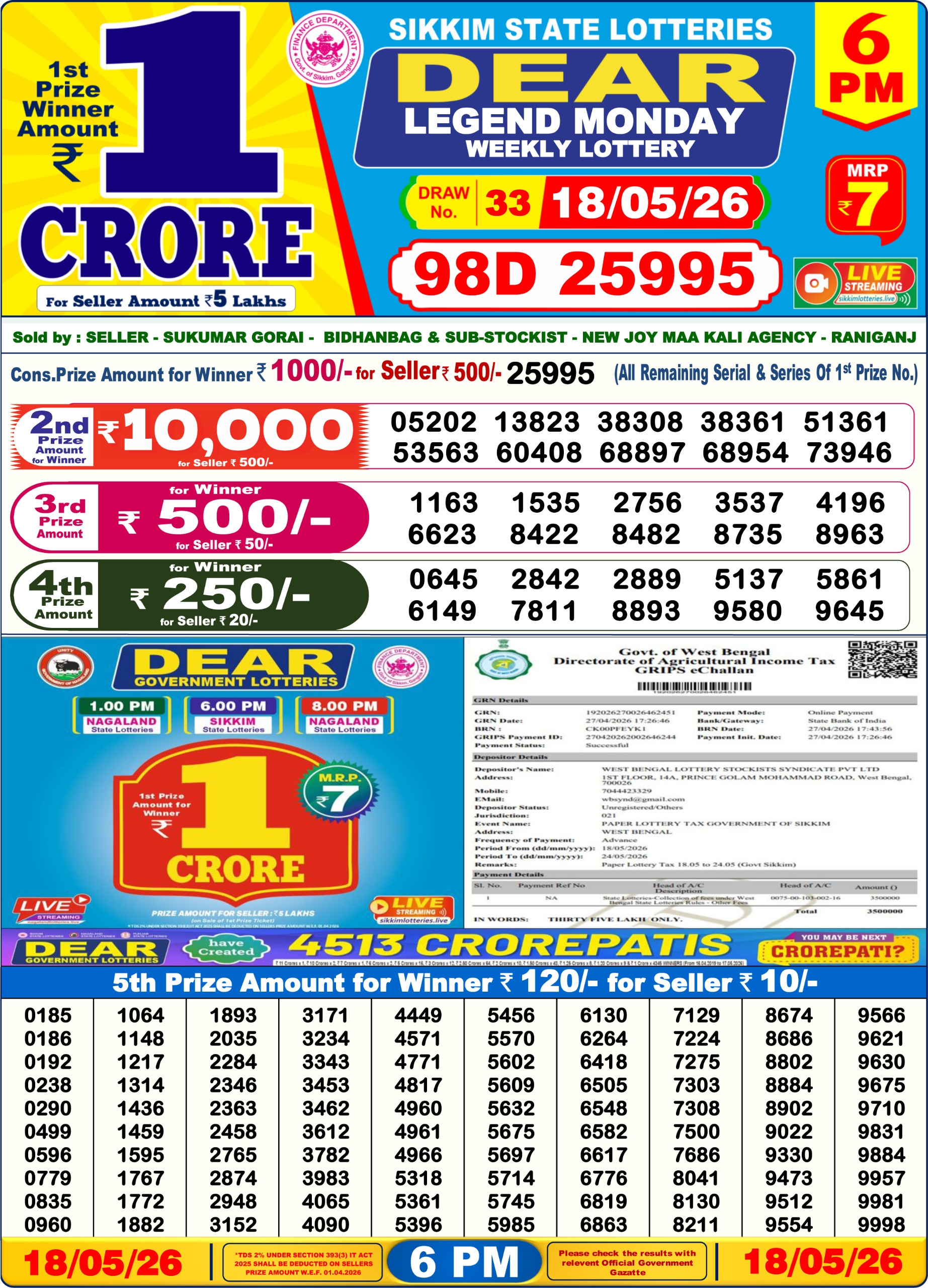 Dear 6 PM Result 18 May 2026