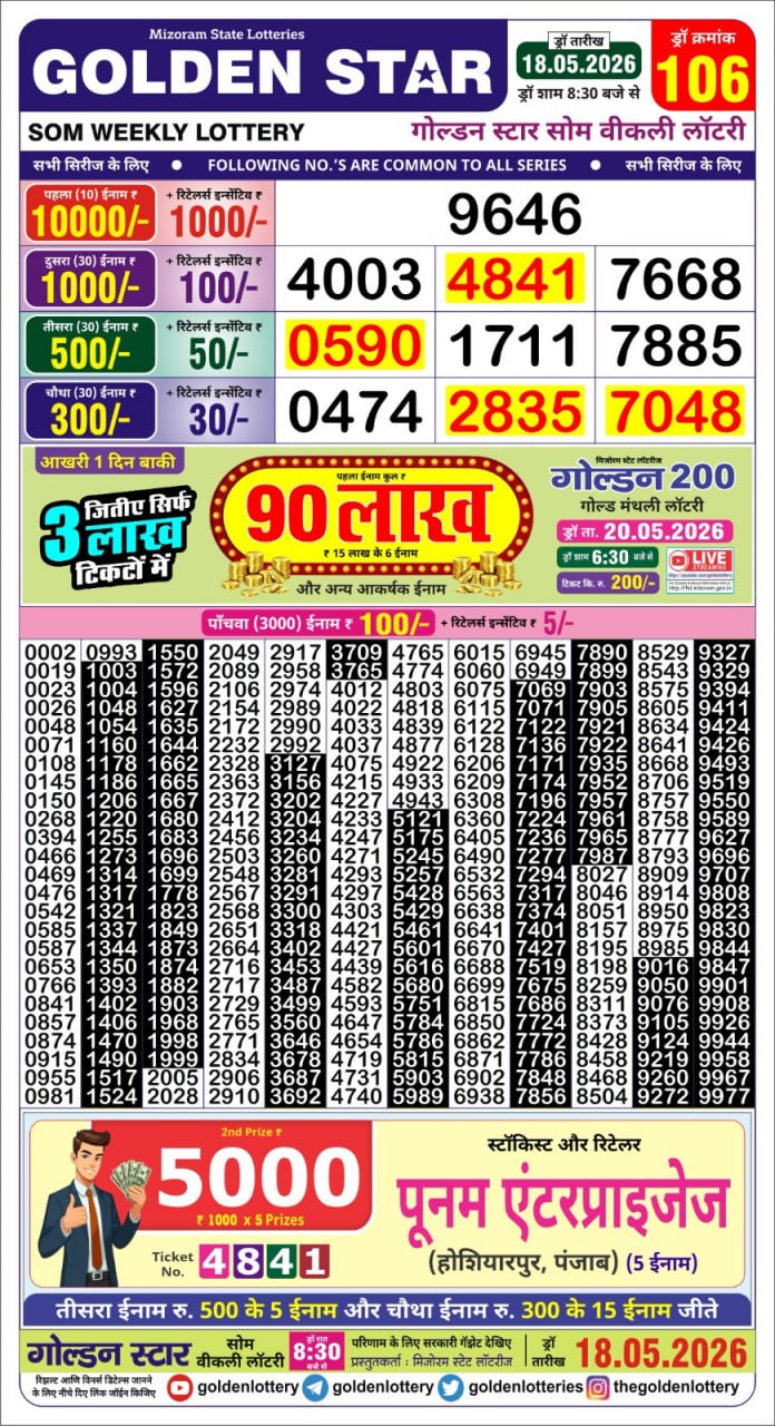 Golden Star 8:30 PM Result 18 May 2026