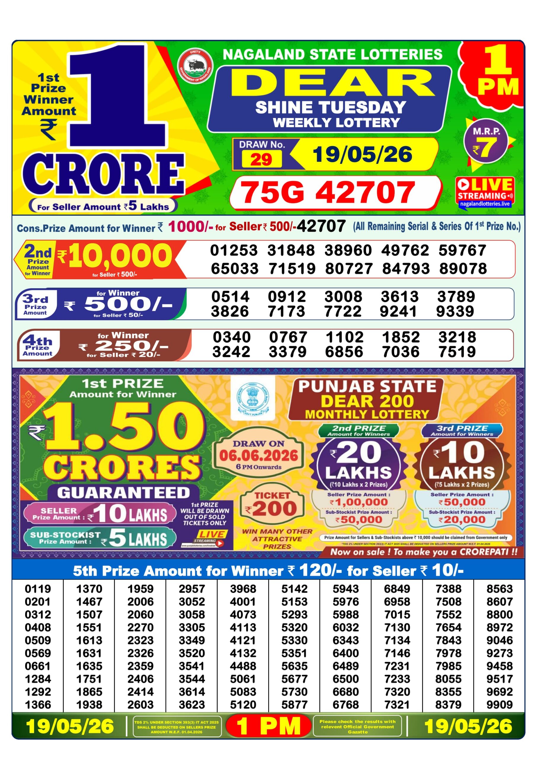 Dear 1 PM Result 19 May 2026