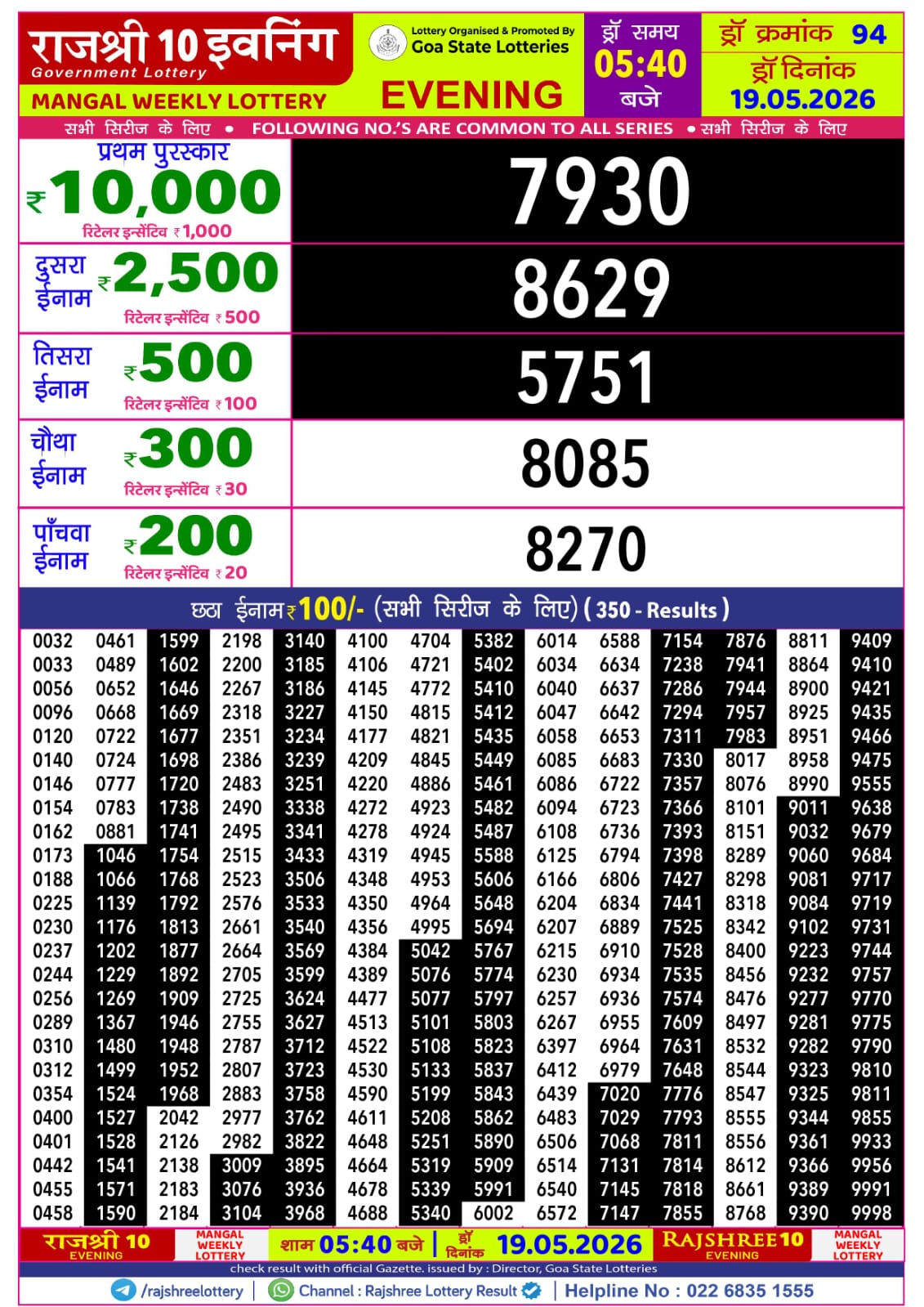 Rajshree 10 Evening 5:40 PM Result 19 May 2026
