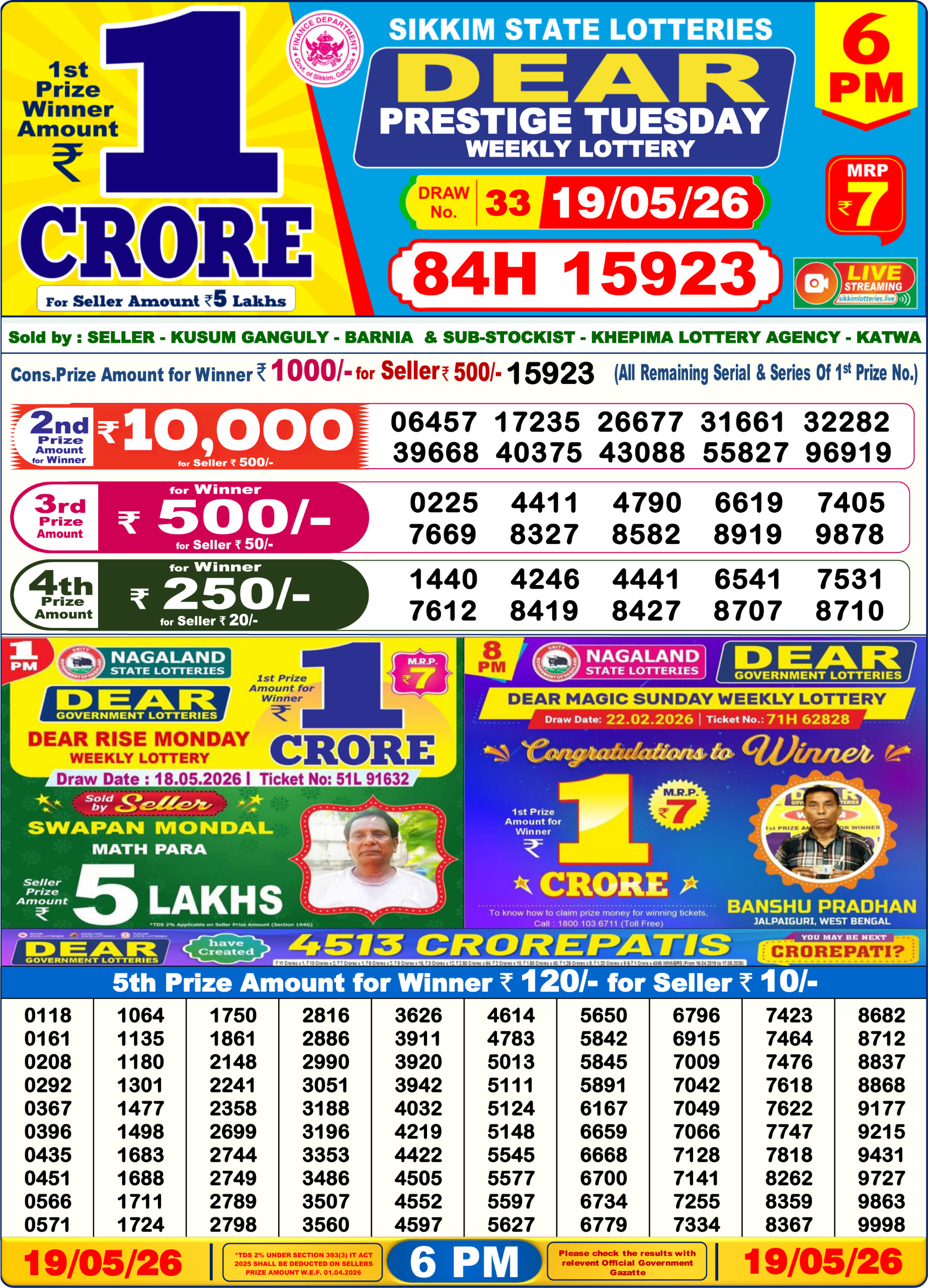 Dear 6 PM Result 19 May 2026