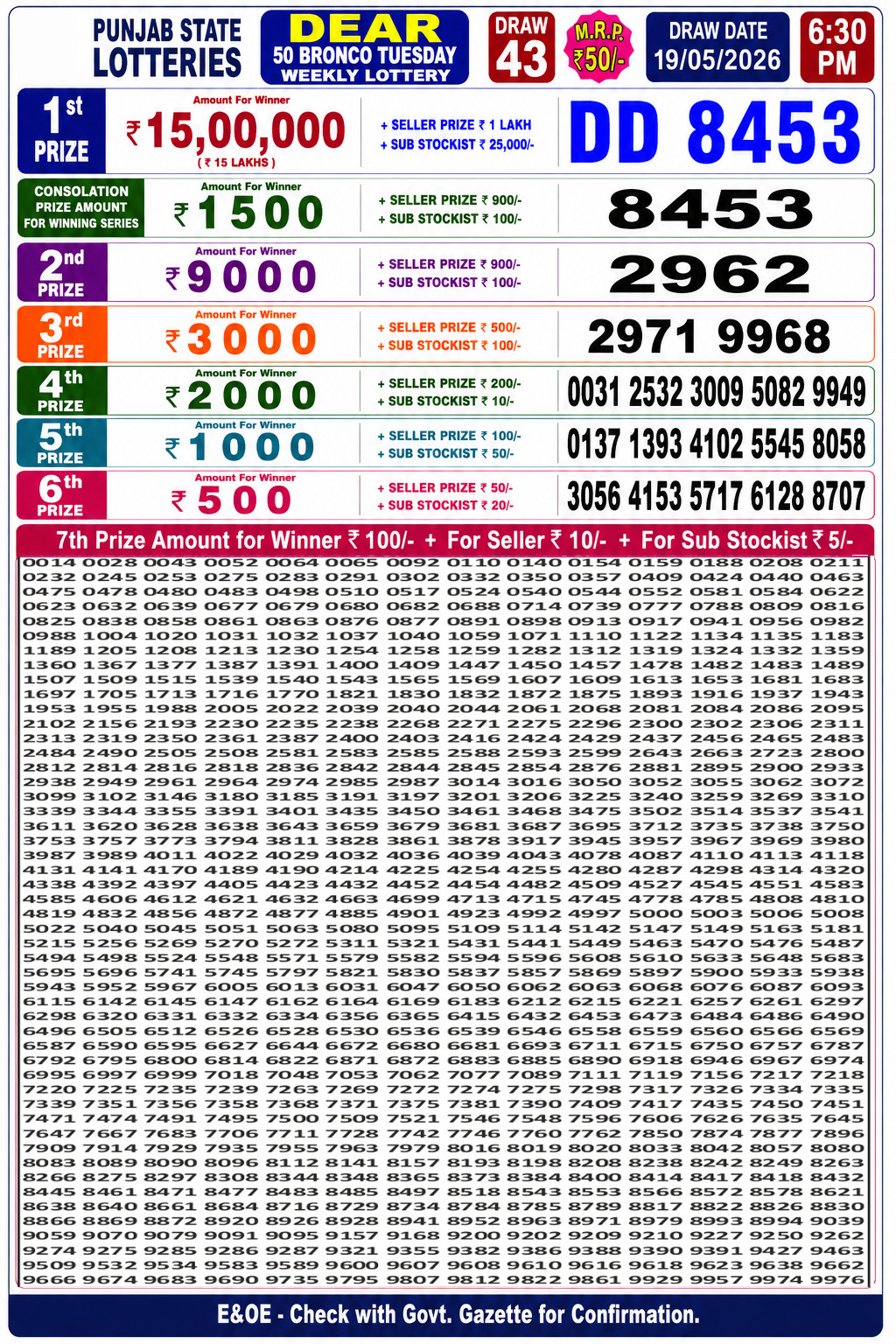 Punjab Dear 50 6:30 PM Result 19 May 2026