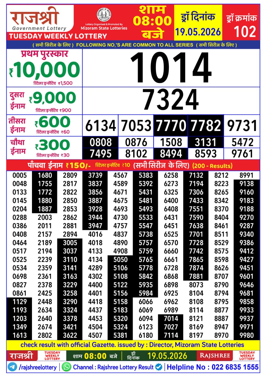Rajshree 8 PM Result 19 May 2026