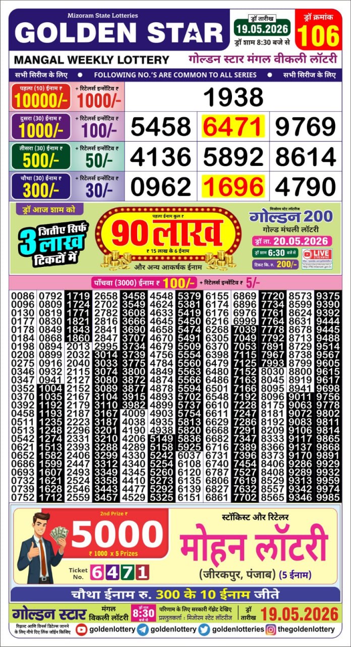 Golden Star 8:30 PM Result 19 May 2026