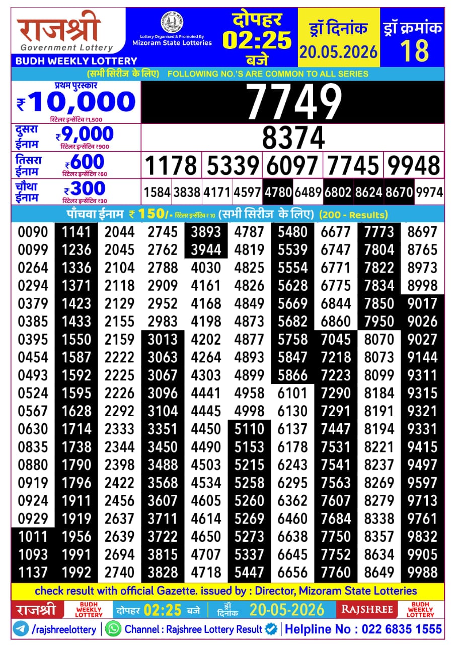 Rajshree 2:25 PM Result 20 May 2026