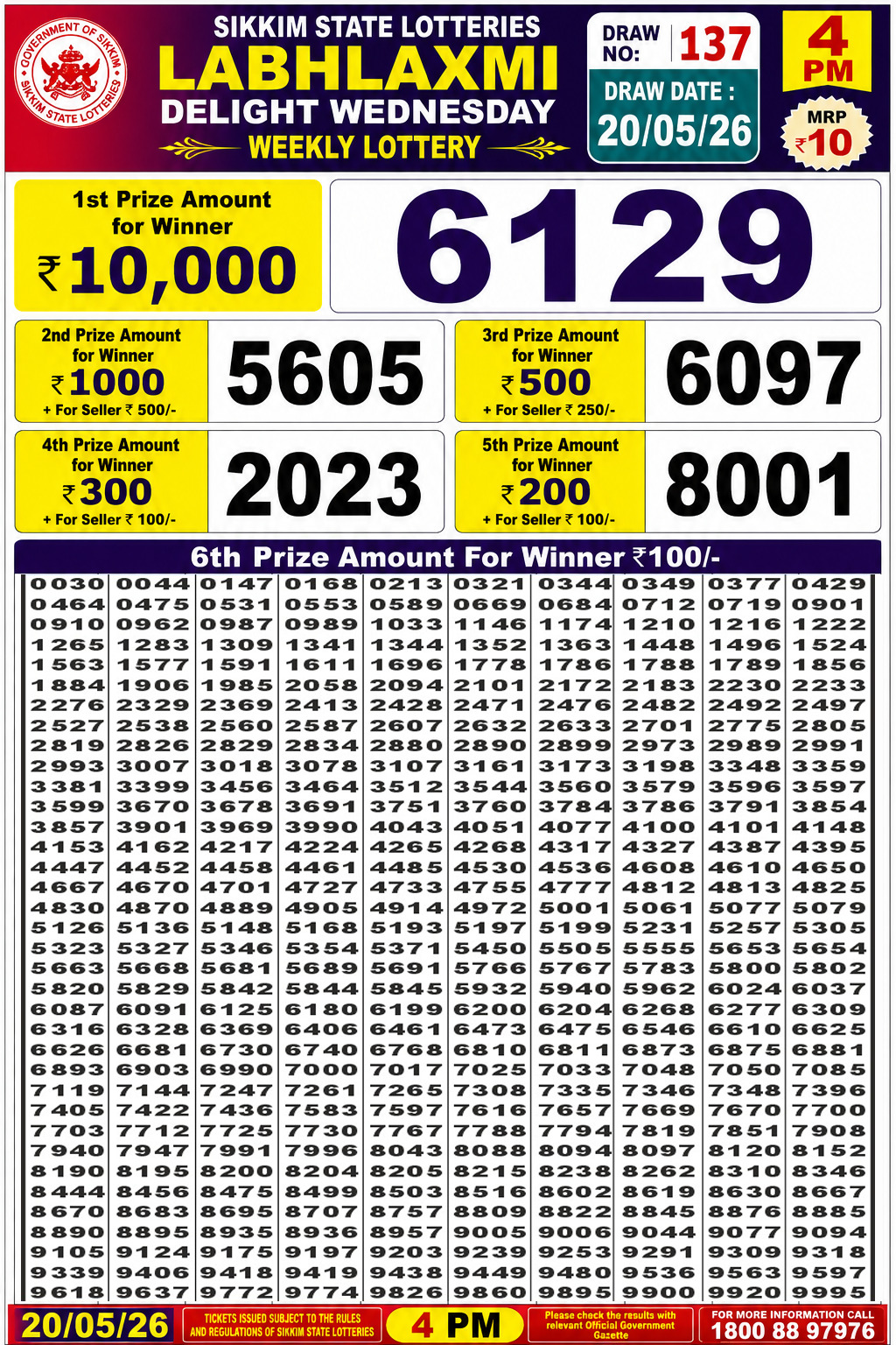 Labh Laxmi 4 PM Result 20 May 2026