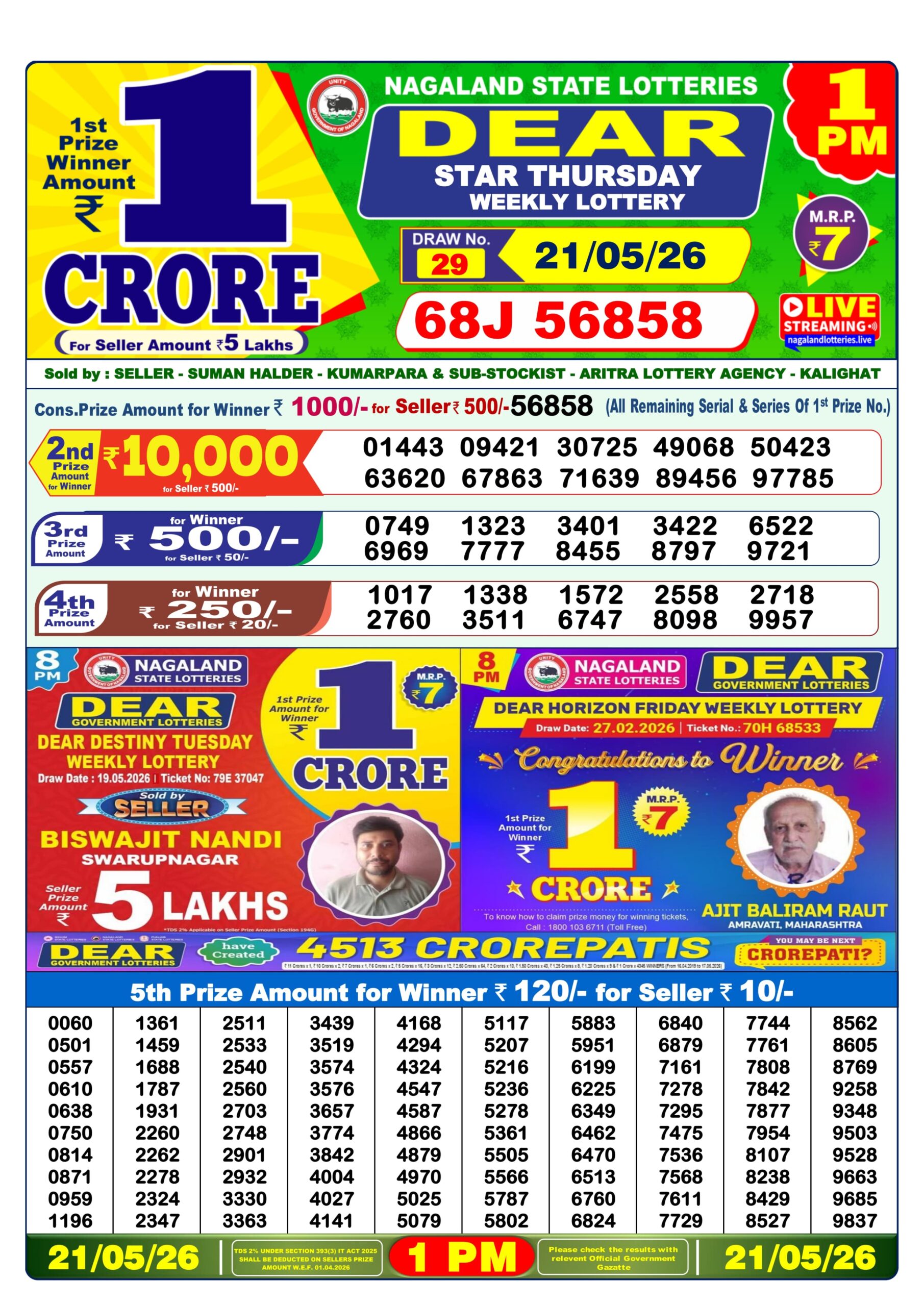 Dear 1 PM Result 21 May 2026