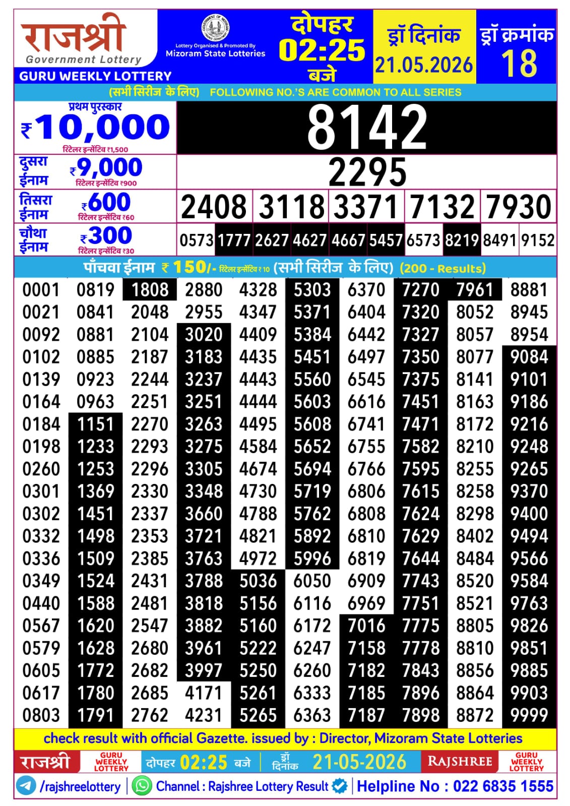 Rajshree 2:25 PM Result 21 May 2026