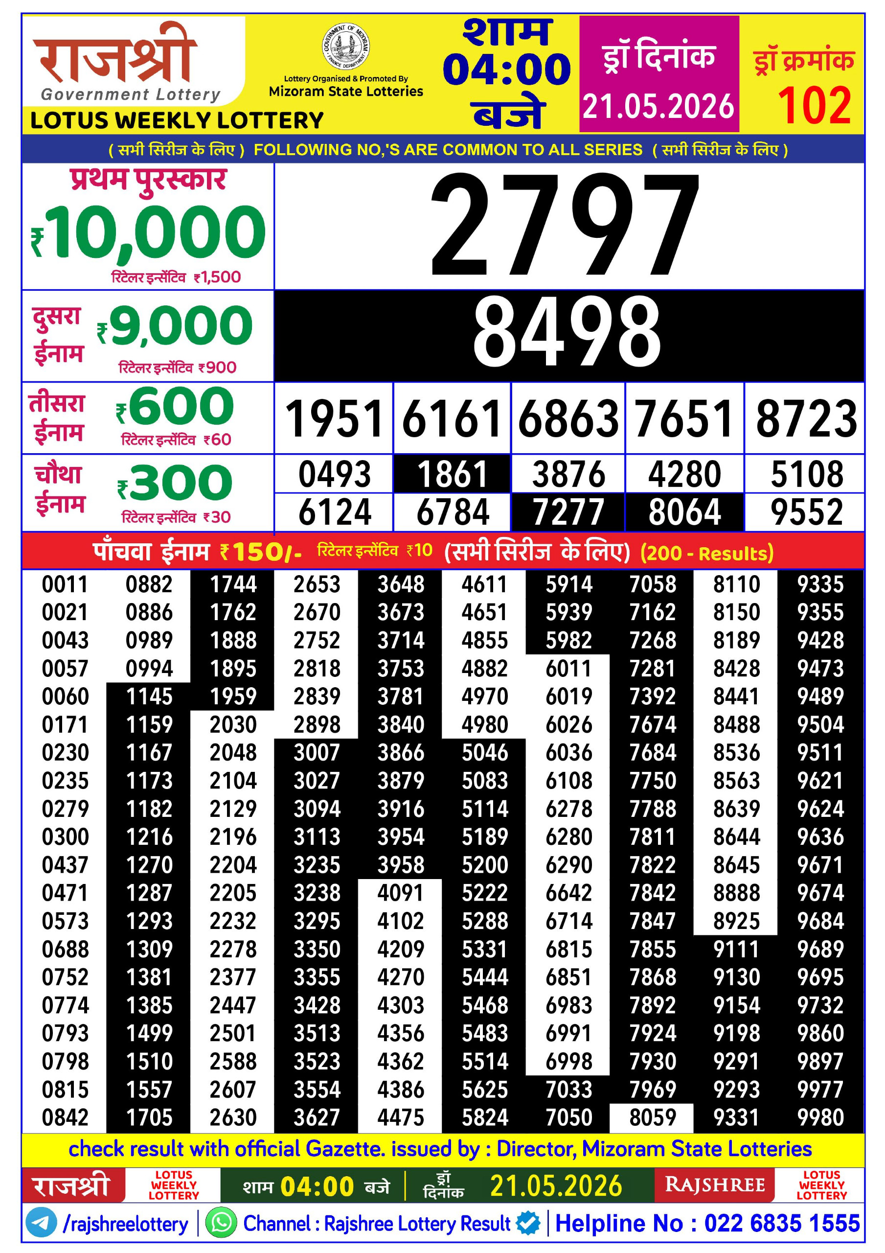 Rajshree 4 PM Result 21 May 2026