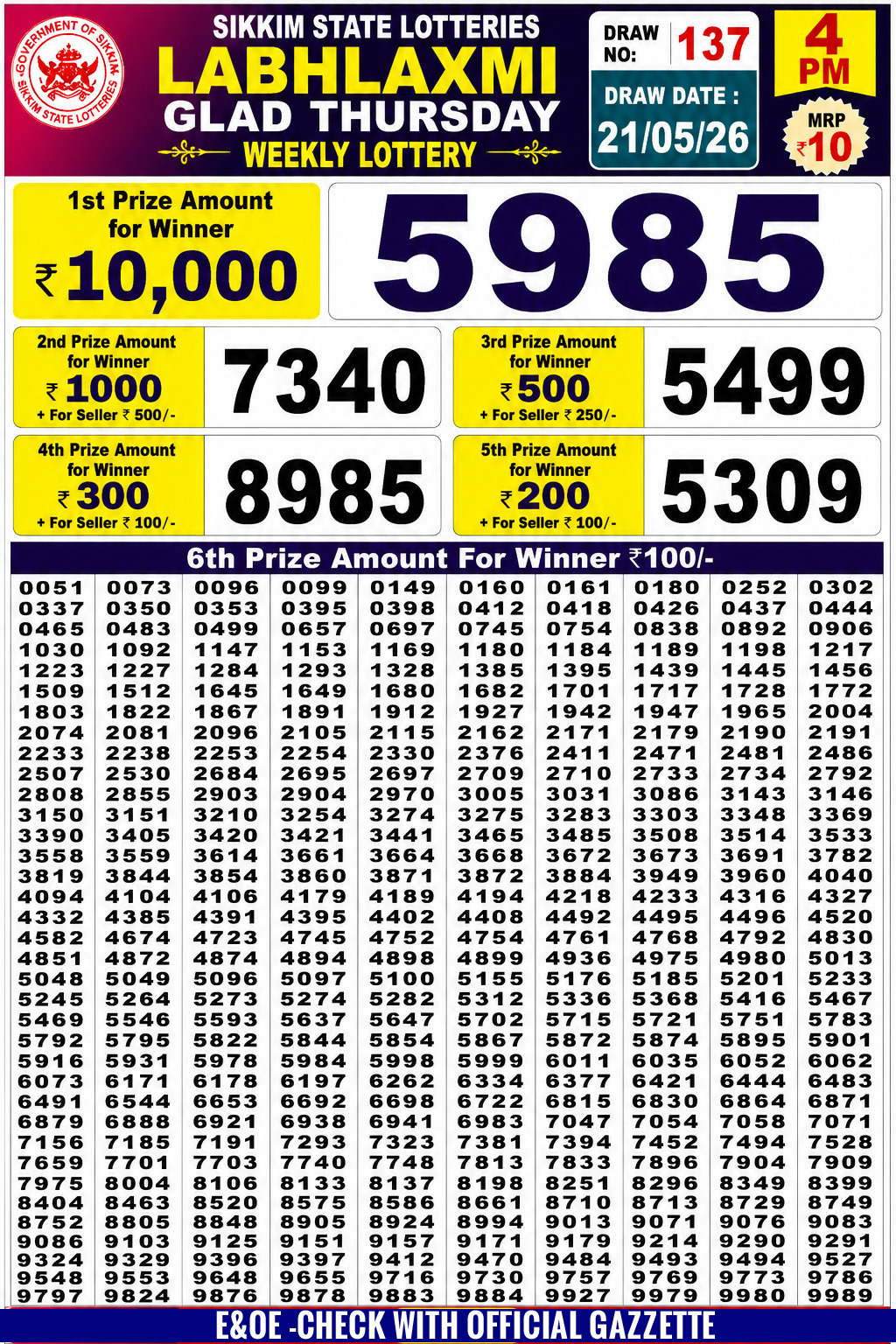 Labh Laxmi 4 PM Result 21 May 2026