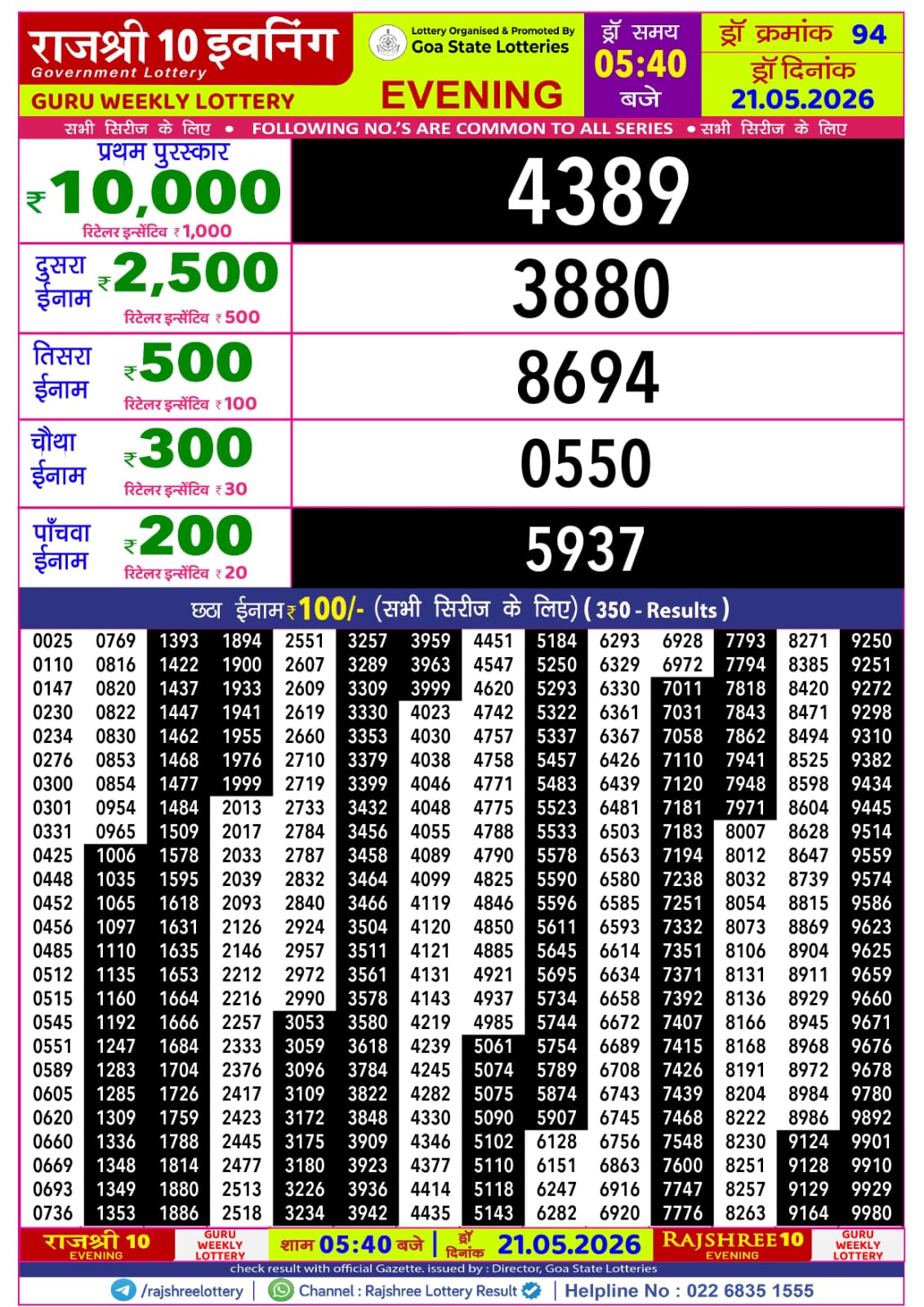 Rajshree 10 Evening 5:40 PM Result 21 May 2026