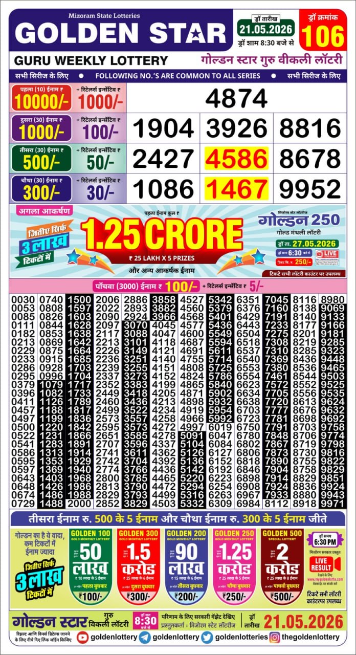 Golden Star 8:30 PM Result 21 May 2026