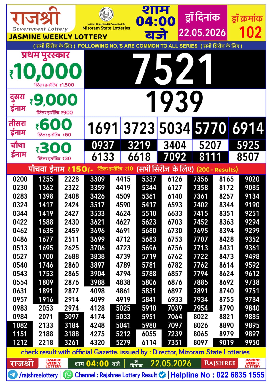 Rajshree 4 PM Result 22 May 2026