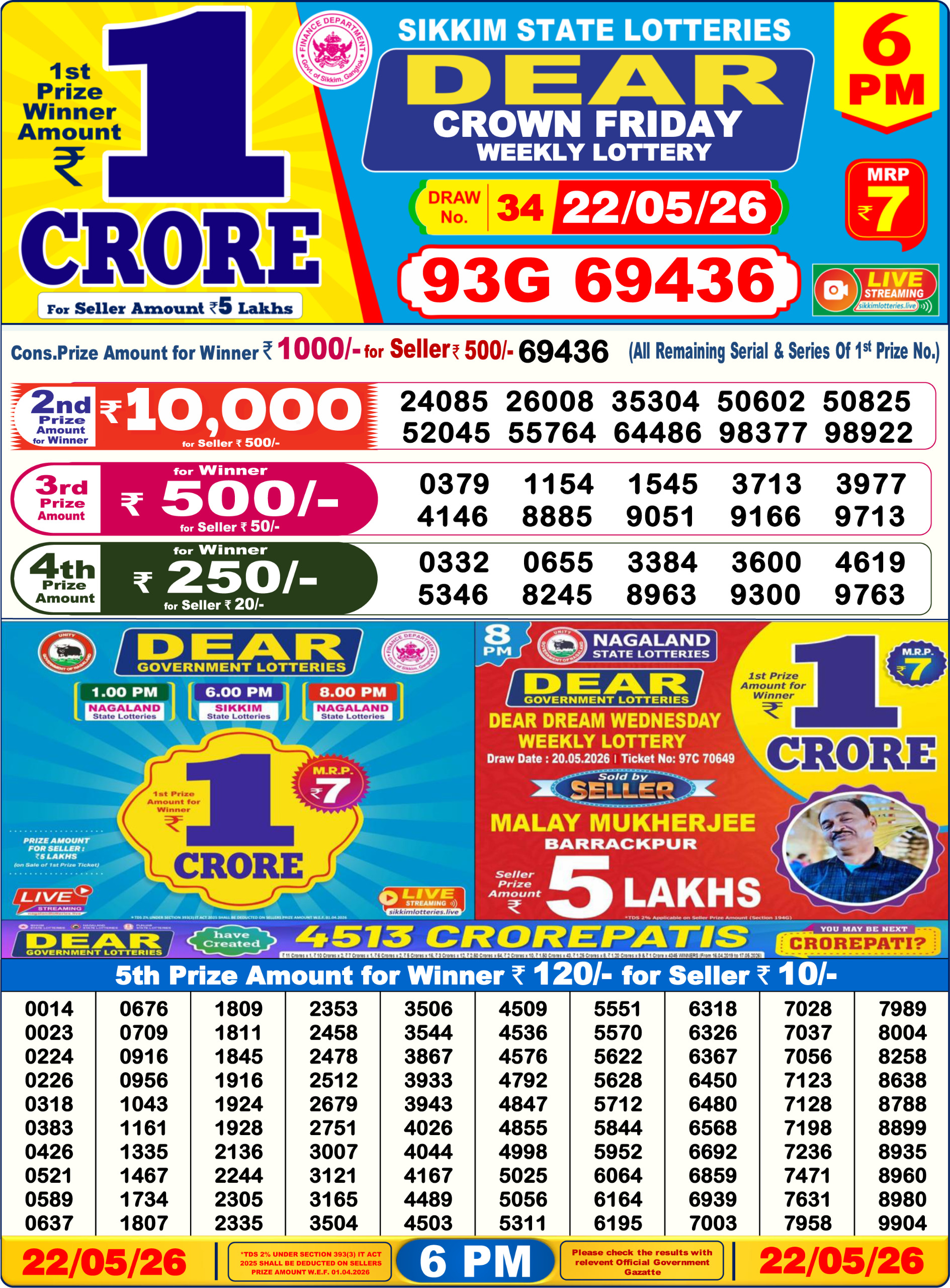 Dear 6 PM Result 22 May 2026