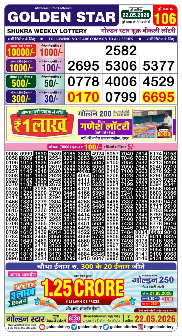 Golden Star 8:30 PM Result 22 May 2026