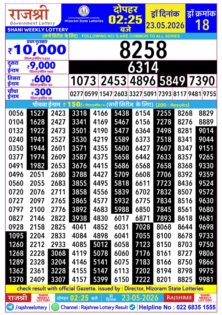 Rajshree 2:25 PM Result 23 May 2026
