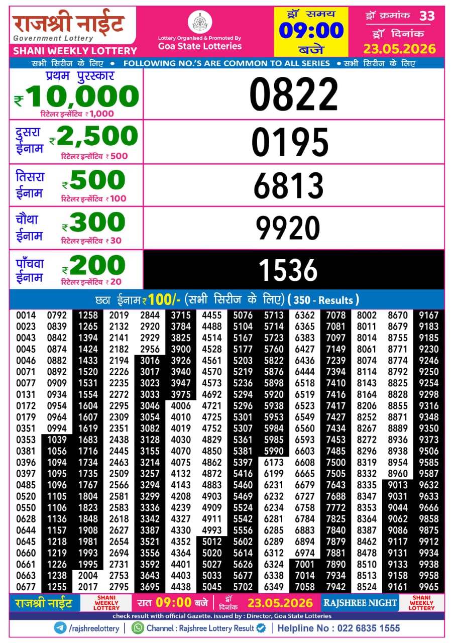 Rajshree Night 9 PM Result 23 May 2026