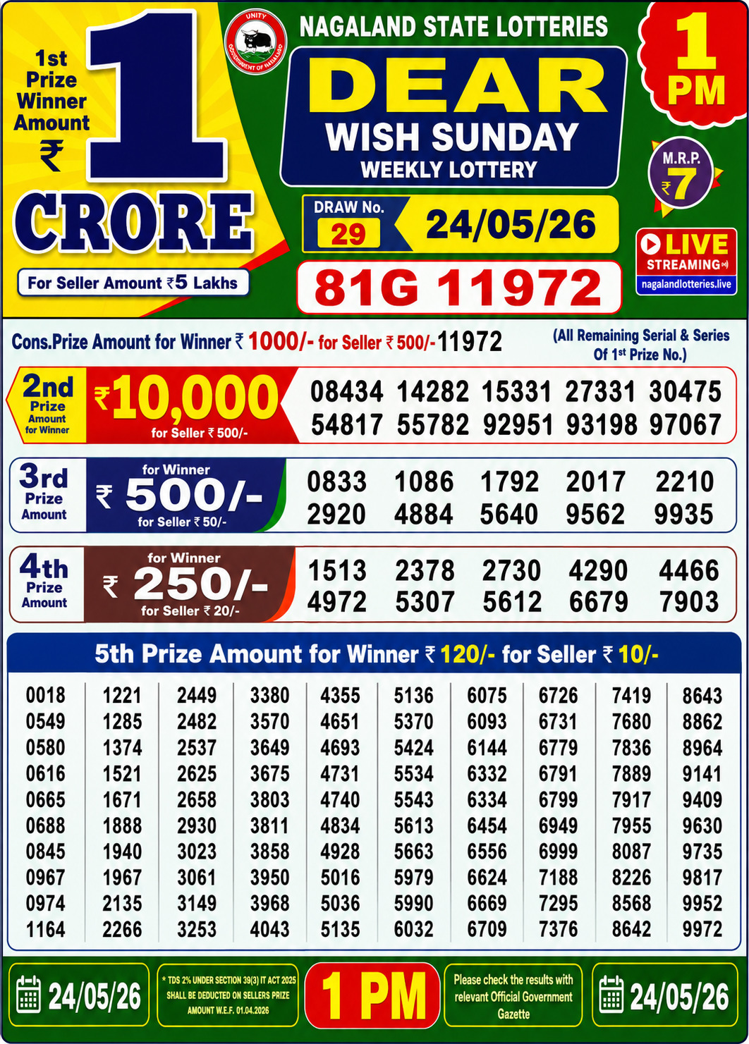 Dear 1 PM Result 24 May 2026