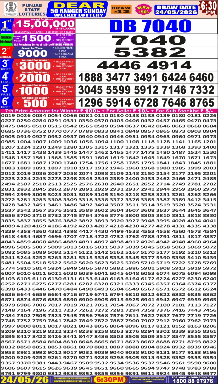Punjab Dear 50 6:30 PM Result 24 May 2026