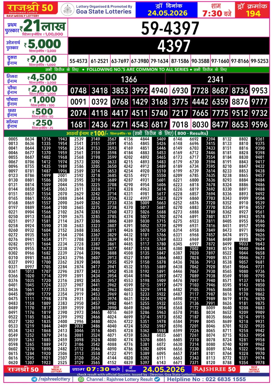 Rajshree 50 7:30 PM Result 24 May 2026