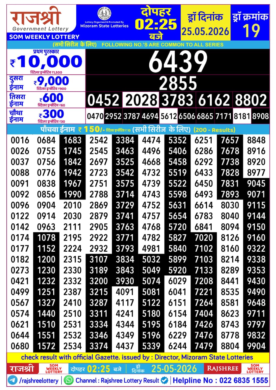 Rajshree 2:25 PM Result 25 May 2026