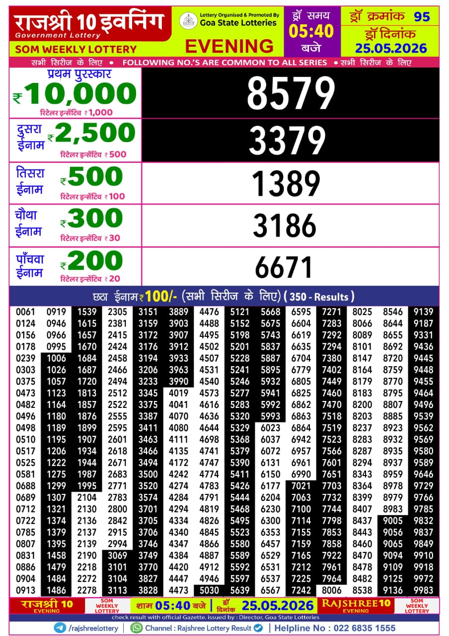 Rajshree 10 Evening 5:40 PM Result 25 May 2026