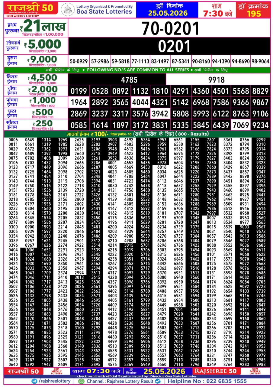 Rajshree 50 7:30 PM Result 25 May 2026