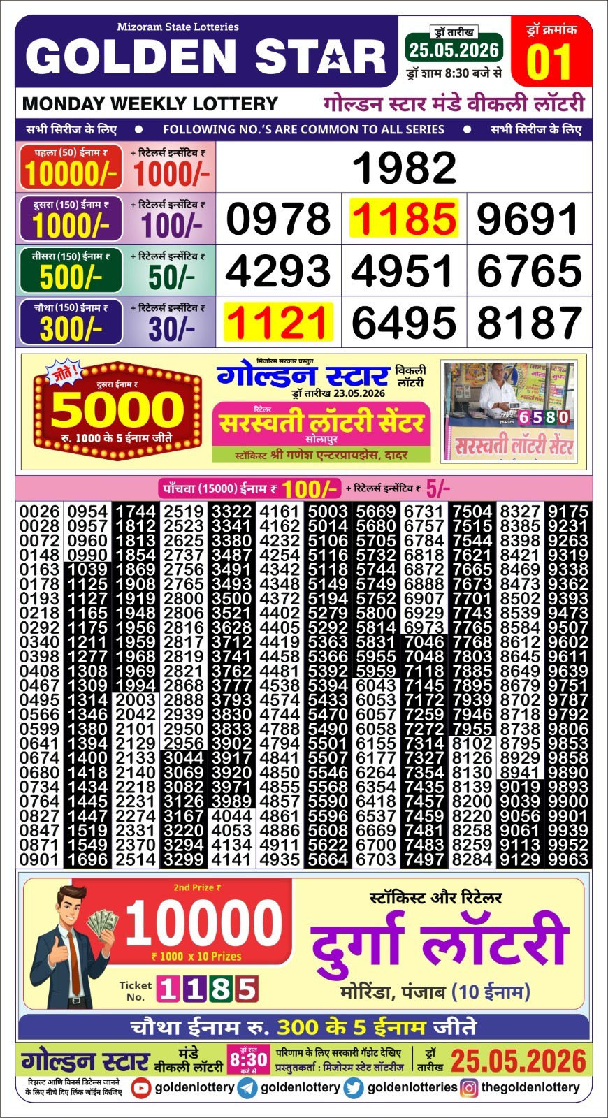Golden Star 8:30 PM Result 25 May 2026