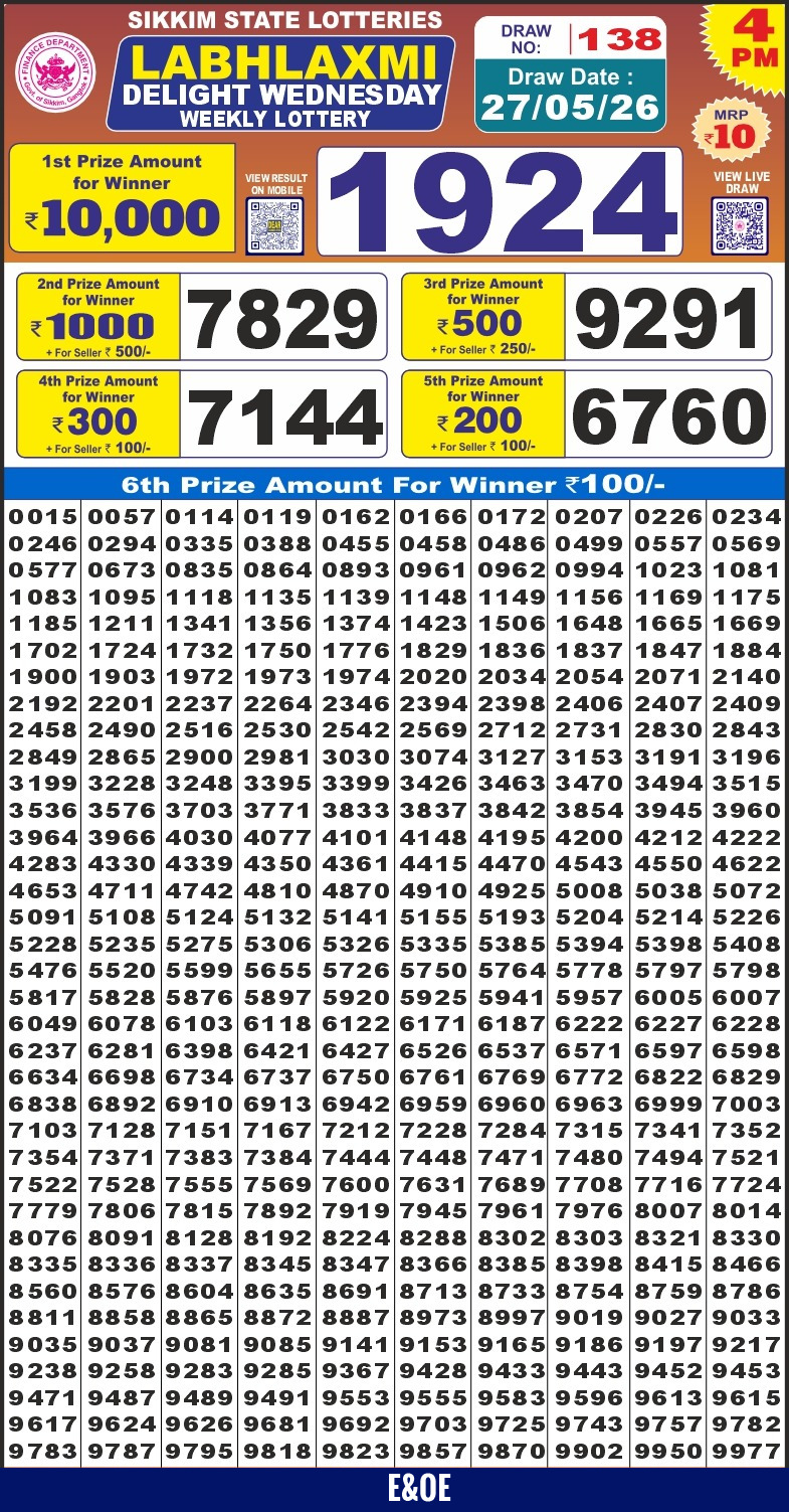 Labh Laxmi 4 PM Result 27 May 2026