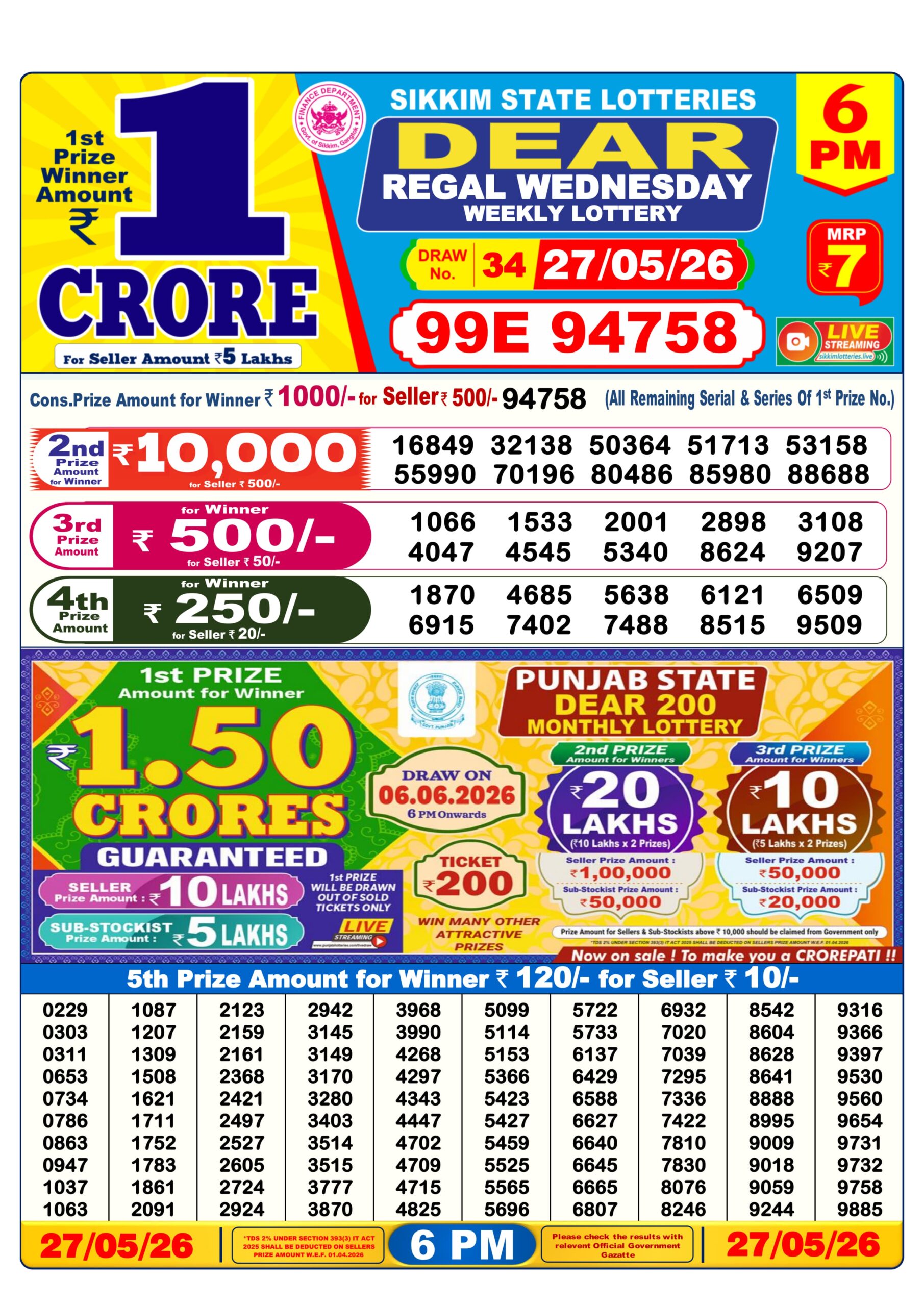 Dear 6 PM Result 27 May 2026